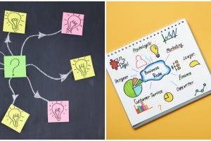 4 Contoh mind mapping sekolah untuk mempermudah anak belajar