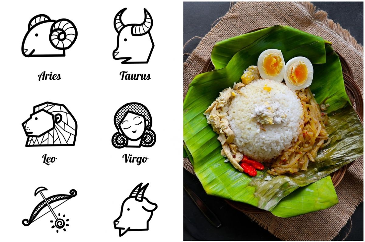 [QUIZ] Find out which city, Miss Java, is suitable to accompany you to ...