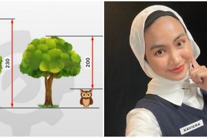 [KUIS] Kamu jago matematika? Coba jawab tinggi burung hantu yang ada di gambar ini berapa?