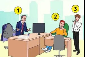 [KUIS] Gambar pertama yang kamu pilih ini ungkap gaya kepemimpinan kamu saat jadi bos