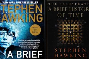 Ulasan buku A Brief History of Time oleh Stephen Hawking: Mengungkap misteri semesta