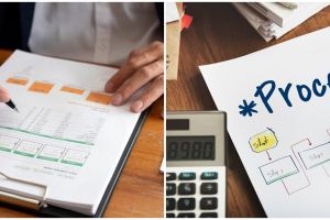 5 Contoh teks prosedur singkat yang menarik, pahami pengertian dan strukturnya