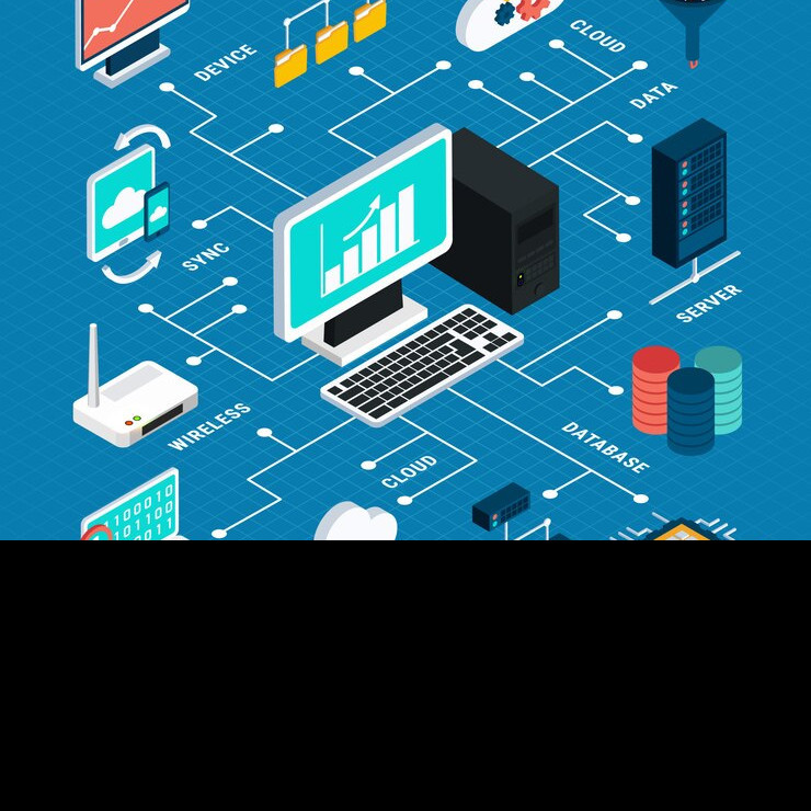 Sebutkan macam-macam sistem operasi yang populer di dunia teknologi