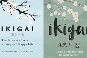 Ulasan buku Ikigai karya Hector Garcia dan Francesc Miralles, kunci bahagia ala Jepang