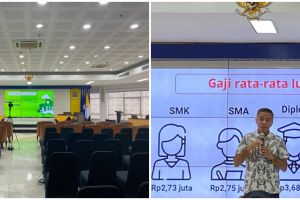 Survei sebut rerata gaji lulusan universitas tak sampai Rp5 juta, bukti pendidikan tak diperhitungkan?