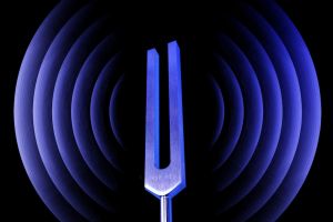 Sebutkan dan jelaskan macam-macam resonansi dalam fisika