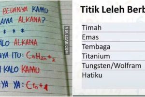 [KUIS] Pilih 1 dari 2 gombalan ala anak IPA ini untuk prediksi peluang cintamu diterima gebetan!