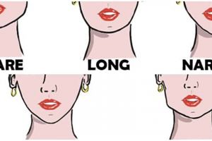 [KUIS] Ternyata dari bentuk dagu kamu bisa ungkap sisi istimewamu yang terpendam