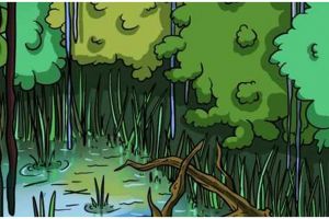 Ilusi optik, cuma 1% orang bermata elang bisa menemukan buaya yang tersembunyi di rawa