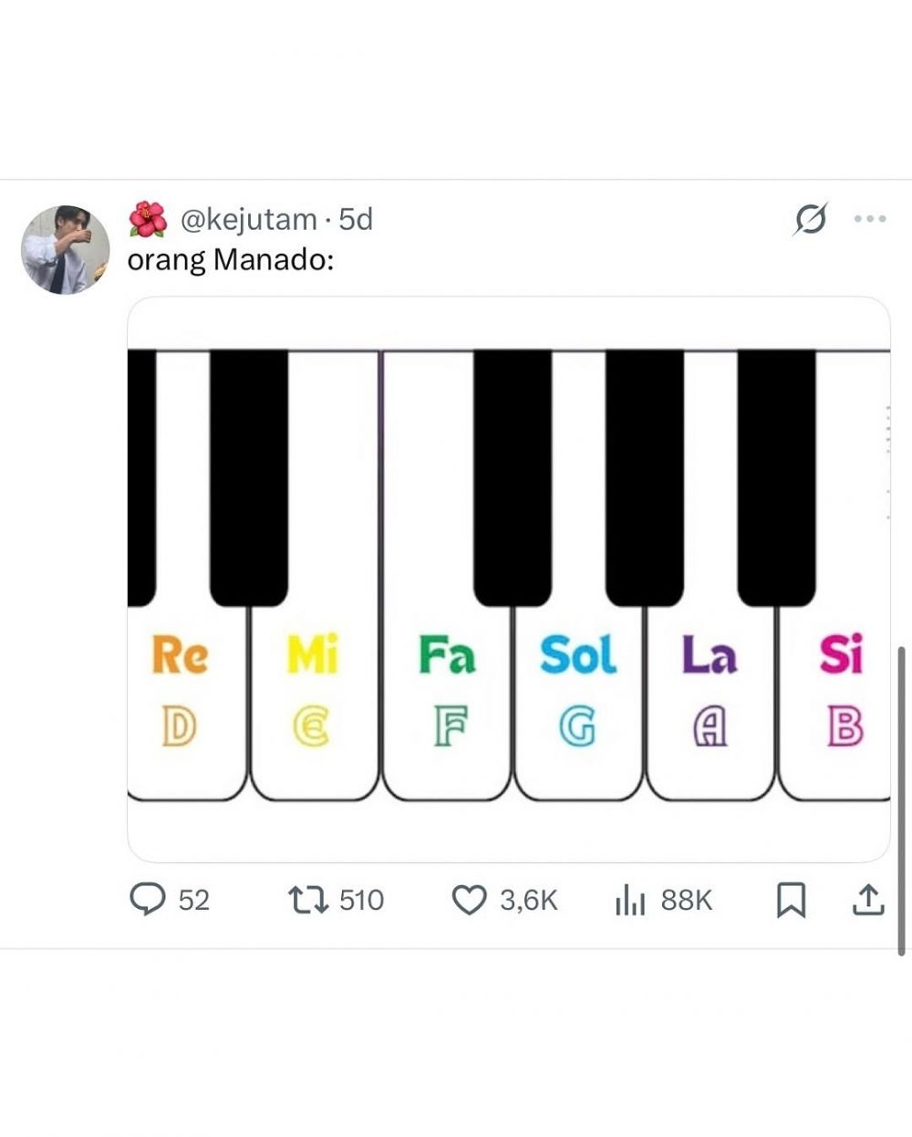 19 Potret lucu ketika nama kota dibuat jadi meme ini bikin senyum tipis, kamu orang mana?