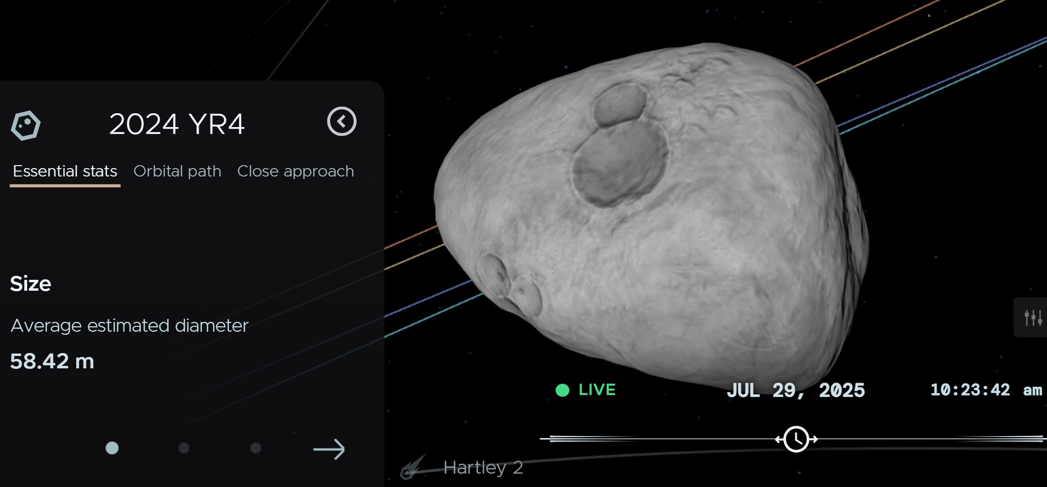 NASA pastikan Asteriod 2024 YR4 tak akan menabrak bumi pada 2032, tapi malah mau tabrak bulan?