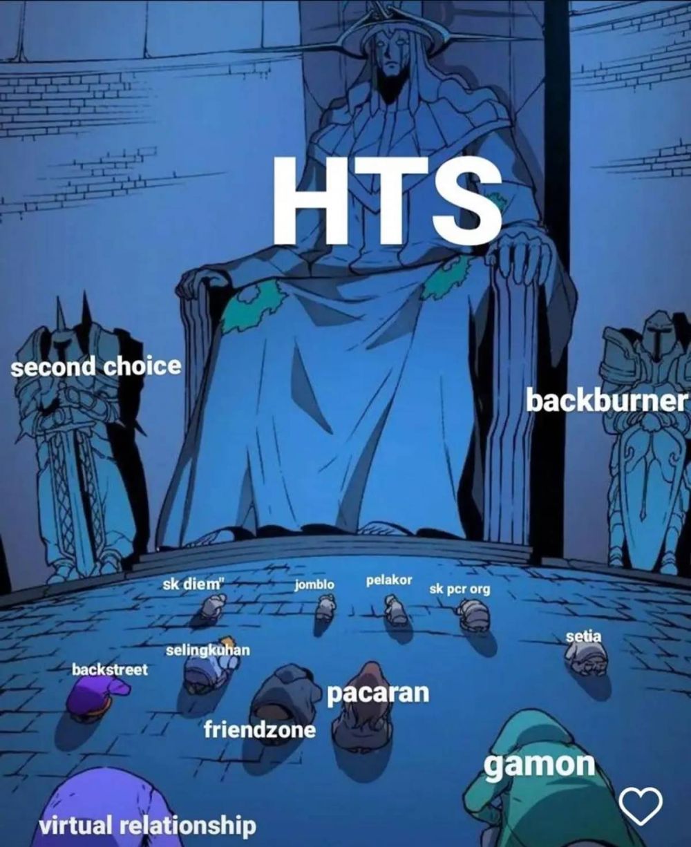8 Meme Lucu hubungan tanpa status, bikin senyum-senyum tapi hatinya nggak baik-baik aja