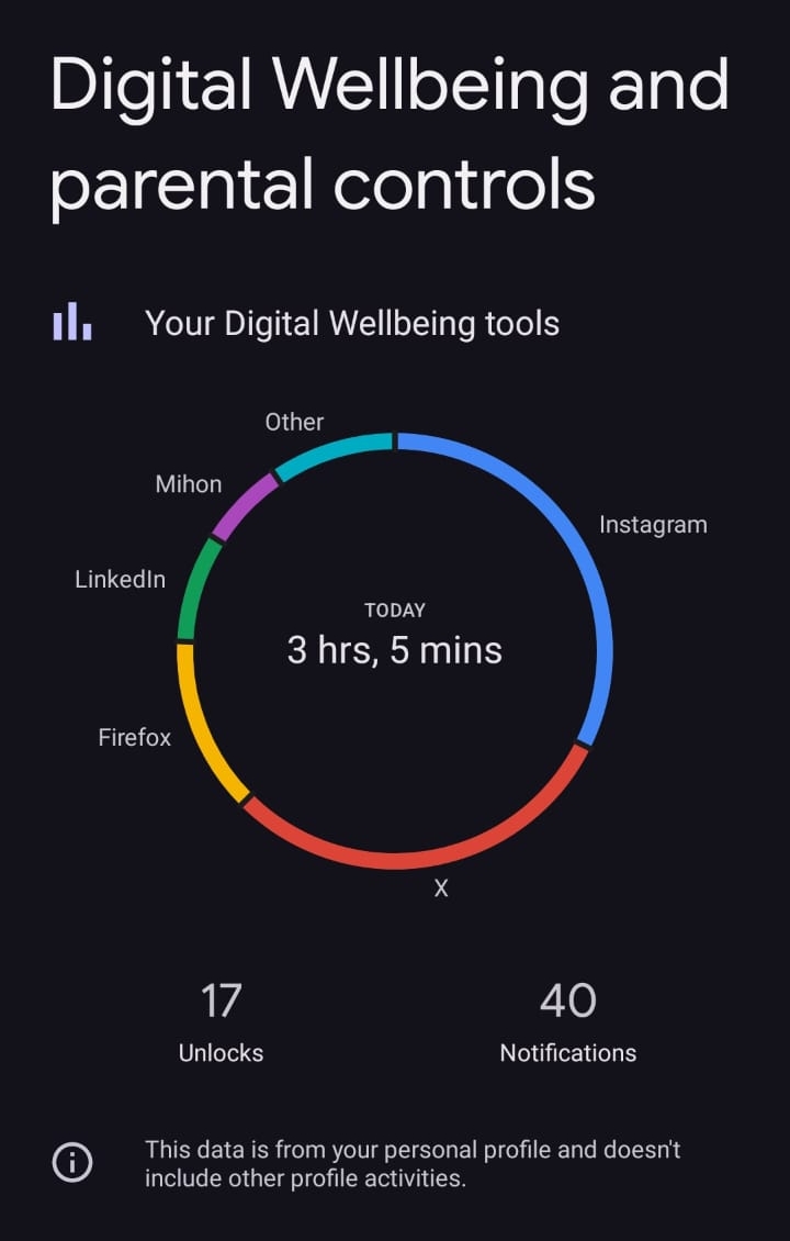 HP Androidmu nggak nge-judge, cuma ngasih tahu doom scrollingmu sudah kelewatan dengan fitur ini