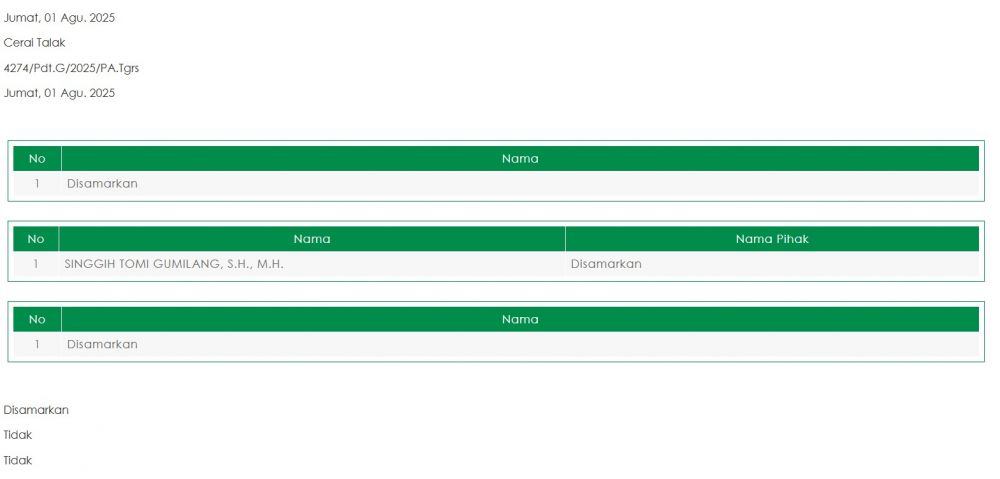 Pratama Arhan Resmi gugat cerai Azizah Salsha, sudah jalani sidang perdana