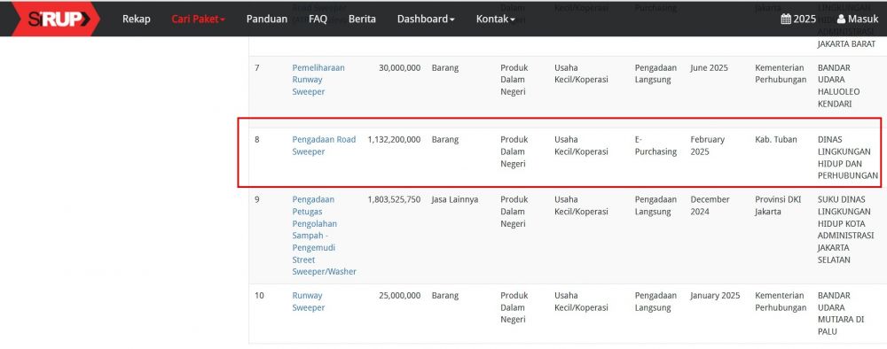 Viral mobil penyapu jalan di Tuban telan anggaran capai Rp1,1 M, penampakannya tuai kritikan