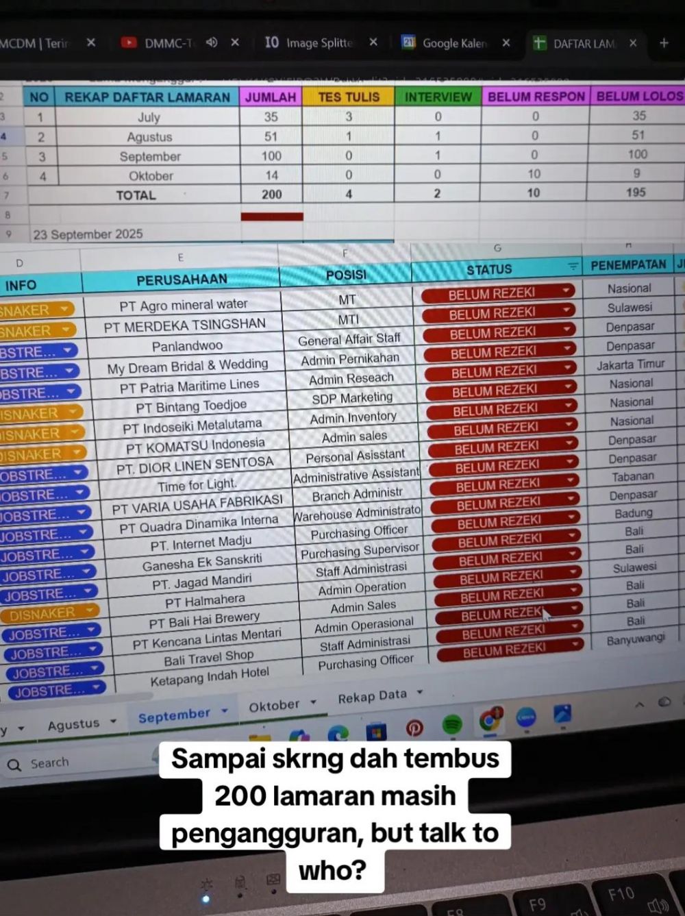 Curhatan pria lulusan IPK tertinggi dikira mudah cari kerja, lamar ratusan lowker tetap masih nganggur