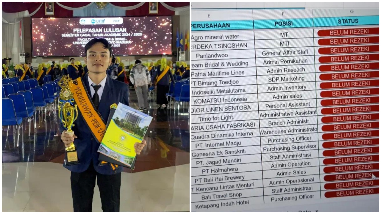 Curhatan pria lulusan IPK tertinggi dikira mudah cari kerja, lamar ratusan lowker tetap masih nganggur