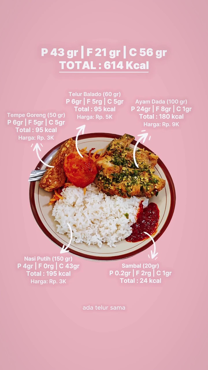 Jadi solusi saat diet, Andrea Dian beri rekomendasi menu tinggi protein ala warteg modal Rp22 ribu