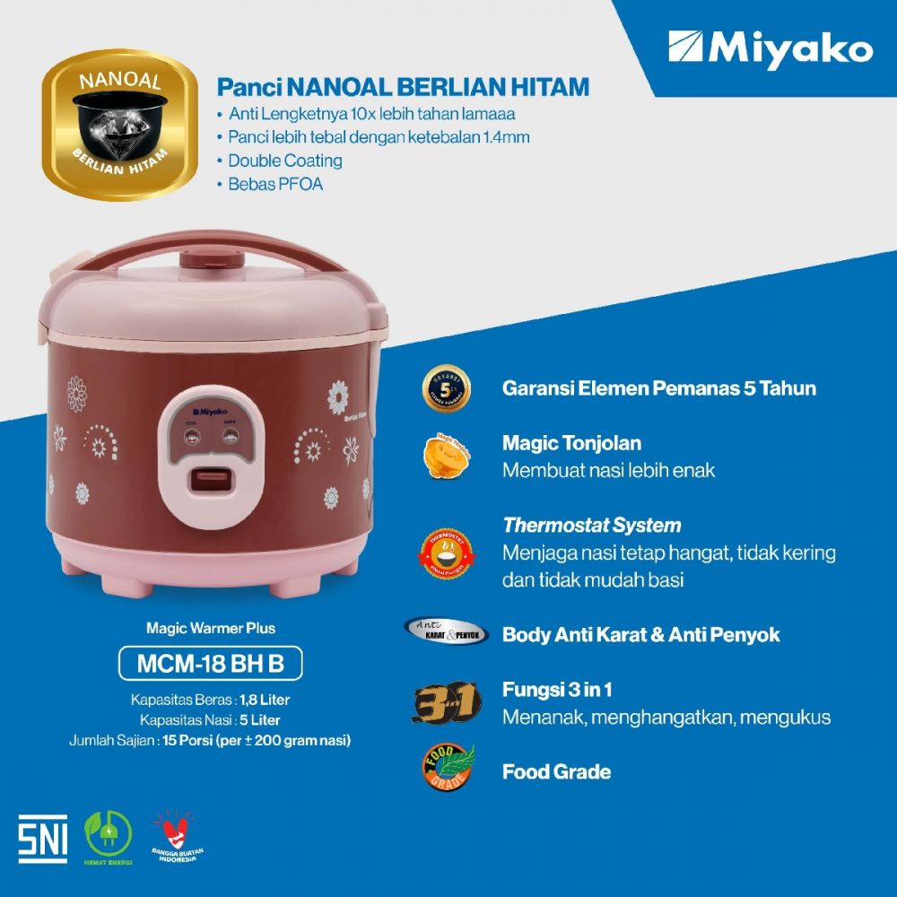 5 Harga magic com miyako di bawah Rp 400 ribu, ini rekomendasi yang awet tahunan