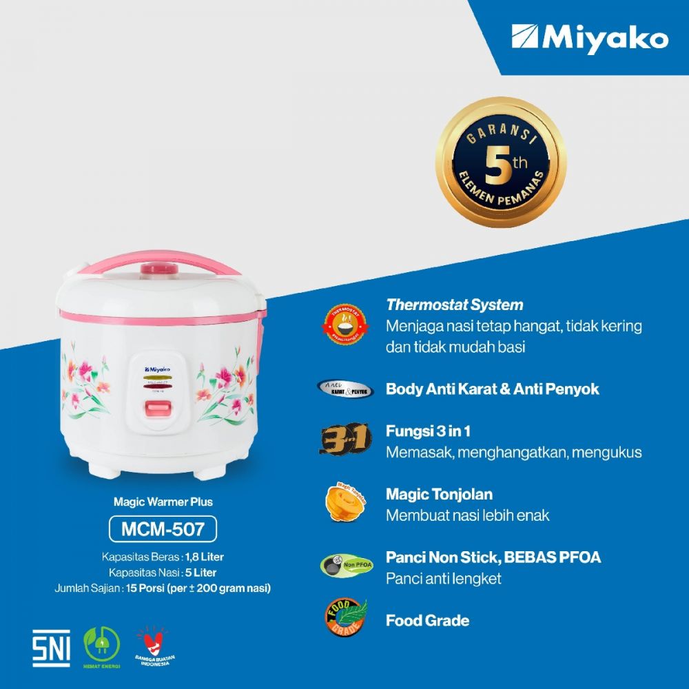 5 Harga magic com miyako di bawah Rp 400 ribu, ini rekomendasi yang awet tahunan