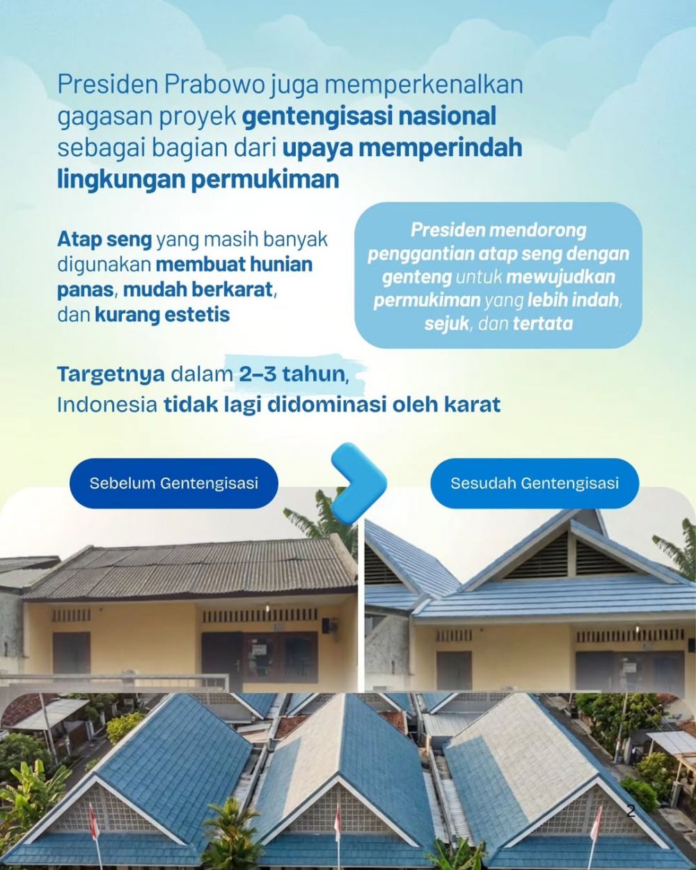 Apa itu program Gentengisasi? Ini bocoran tujuan, anggaran, & strategi pemerintah wujudkan hunian ASRI