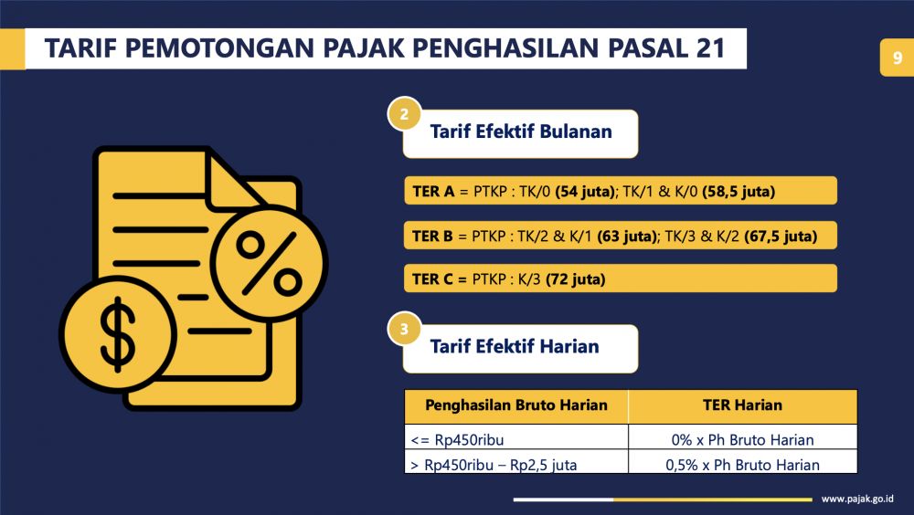 Spill aturan Pajak THR 2026: Cara hitung dana bersih biar estimasi belanja Lebaran aman