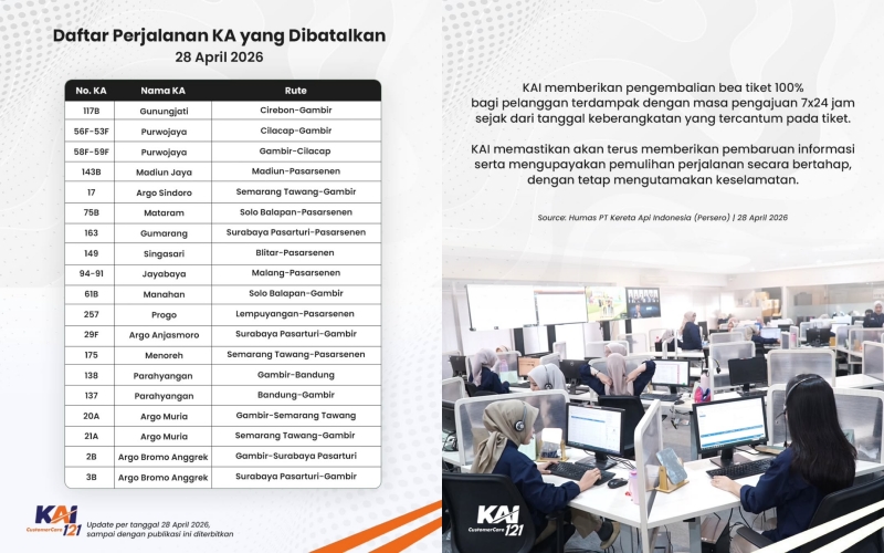 Kecelakaan KRL vs KA Argo Bromo: Korban jiwa capai 14 Orang, Presiden perintahkan evaluasi