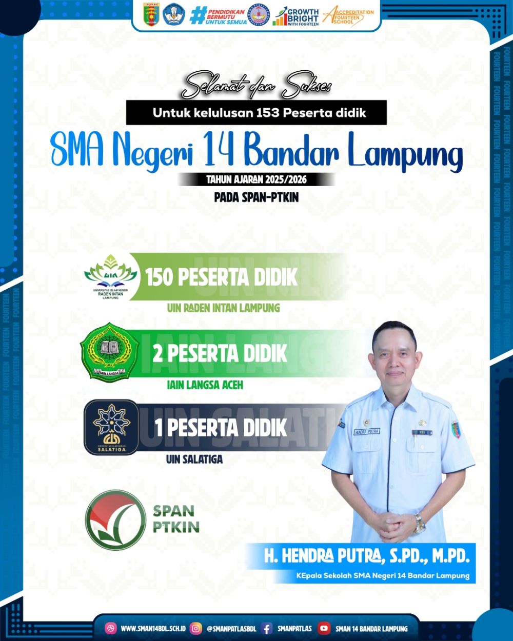 Hebat! 284 Siswa SMAN 14 Bandar Lampung lolos 100 persen ke PTN 2026, tembus UI hingga ITB