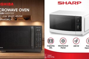 Rekomendasi oven listrik untuk daya 900 watt, hemat daya dan tentunya dompet senang