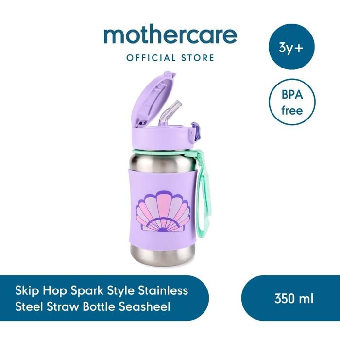 5 Rekomendasi tumbler terbaik untuk anak-anak sekolah, tahan banting plus anti bocor dan BPA Free
