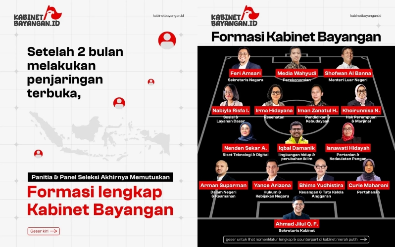 Apa itu Kabinet Bayangan? Resmi perkenalkan 15 menteri independen kawan tanding pemerintah