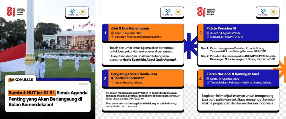 Istana undang masyarakat ke Upacara HUT ke-81 RI, tiket masuk didapat lewat sistem war ticket