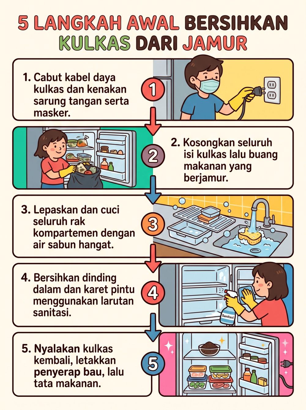 Trik bersihkan kulkas yang penuh makanan berjamur, bau apek hilang dan kembali fresh berkat cara ini