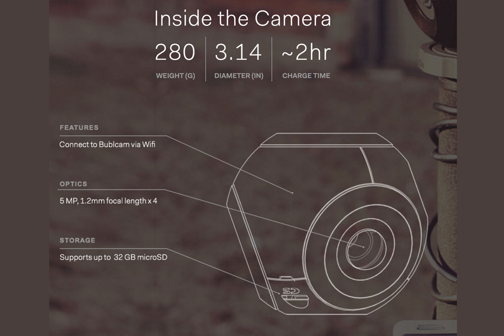Bublcam, kamera 360 derajat berukuran mini