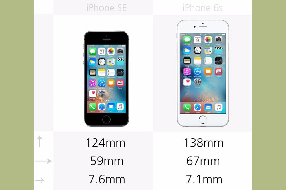 Membandingkan detil iPhone SE dengan 6s, mana yang lebih baik?