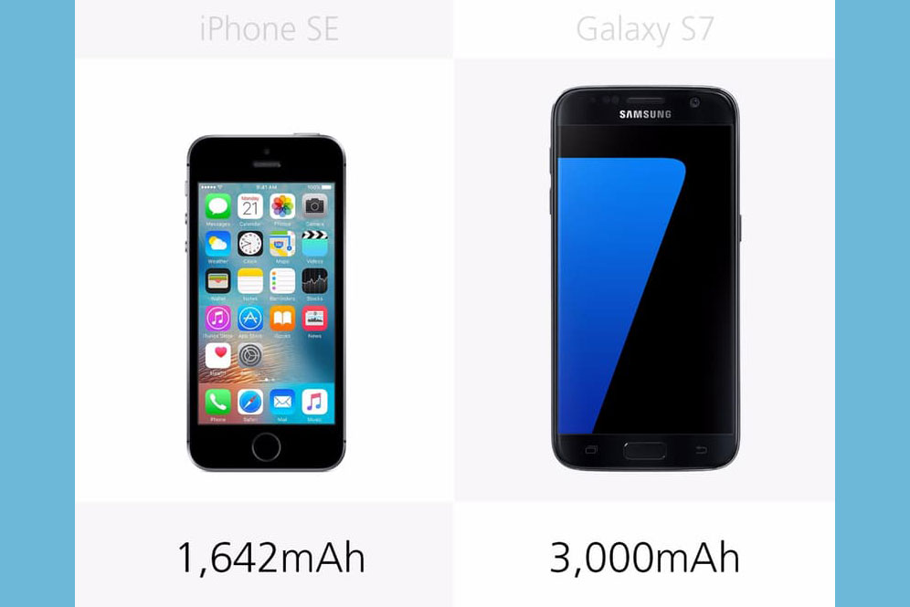 Si kecil iPhone SE melawan Galaxy S7, bagaimana jadinya?
