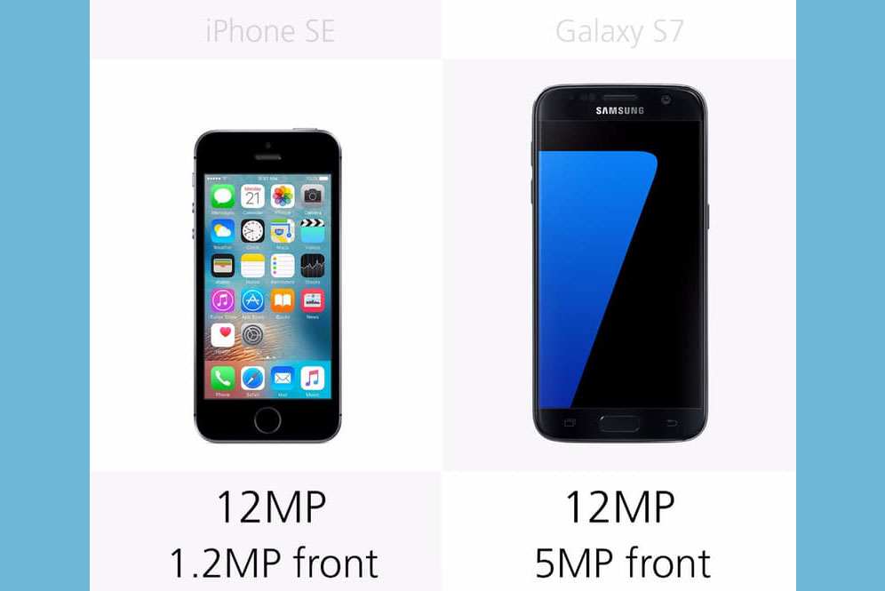 Si kecil iPhone SE melawan Galaxy S7, bagaimana jadinya?