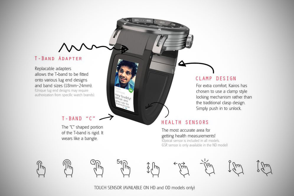 Kairos TBand ubah jam tangan Anda jadi smartwatch