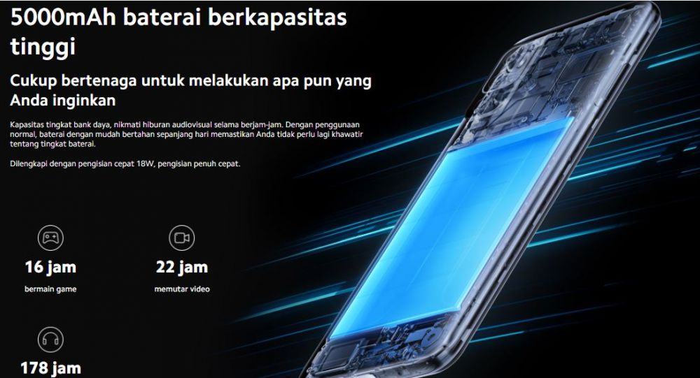 Xiaomi Redmi 10 5G © berbagai sumber