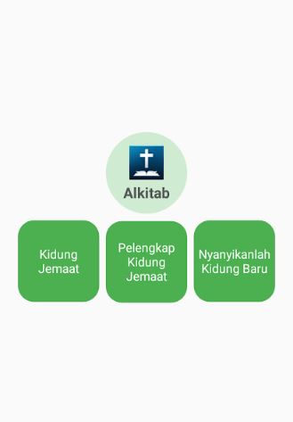 Alkitab digital yang mudah digunakan © 2022 berbagai sumber