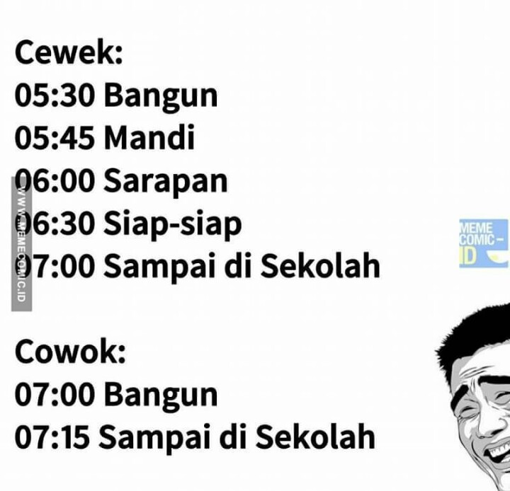 meme beda cewek cowok keseharian © berbagai sumber