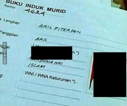 Nama unik kreatif © berbagai sumber