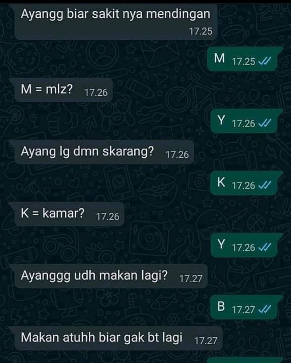 Chat absurd pakai singkatan © berbagai sumber