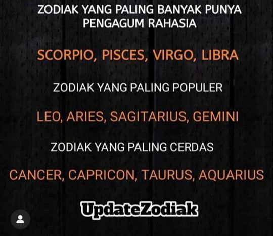9 Meme zodiak mengenal karakter ini relate abis, kamu yang mana?