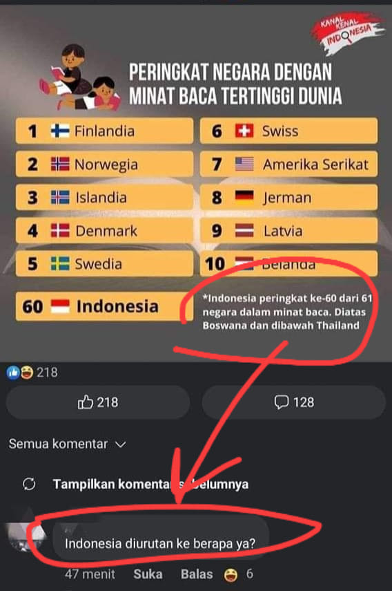 Meme orang malas baca buku Berbagai sumber