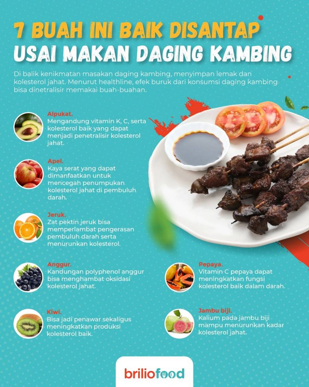 10 Buah baik disantap usai makan daging kambing, turunkan kolesterol