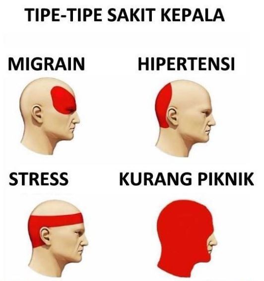 Meme kocak gambaran saat pusing Berbagai sumber Meme kocak gambaran saat pusing Berbagai sumber