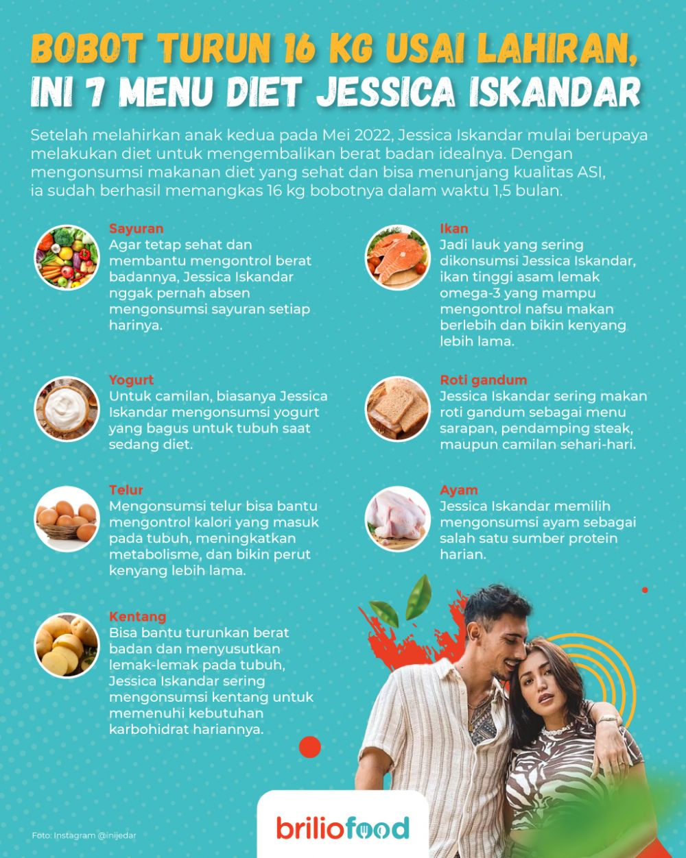 10 Menu diet Jessica Iskandar usai melahiran, pangkas bobot 16 kg