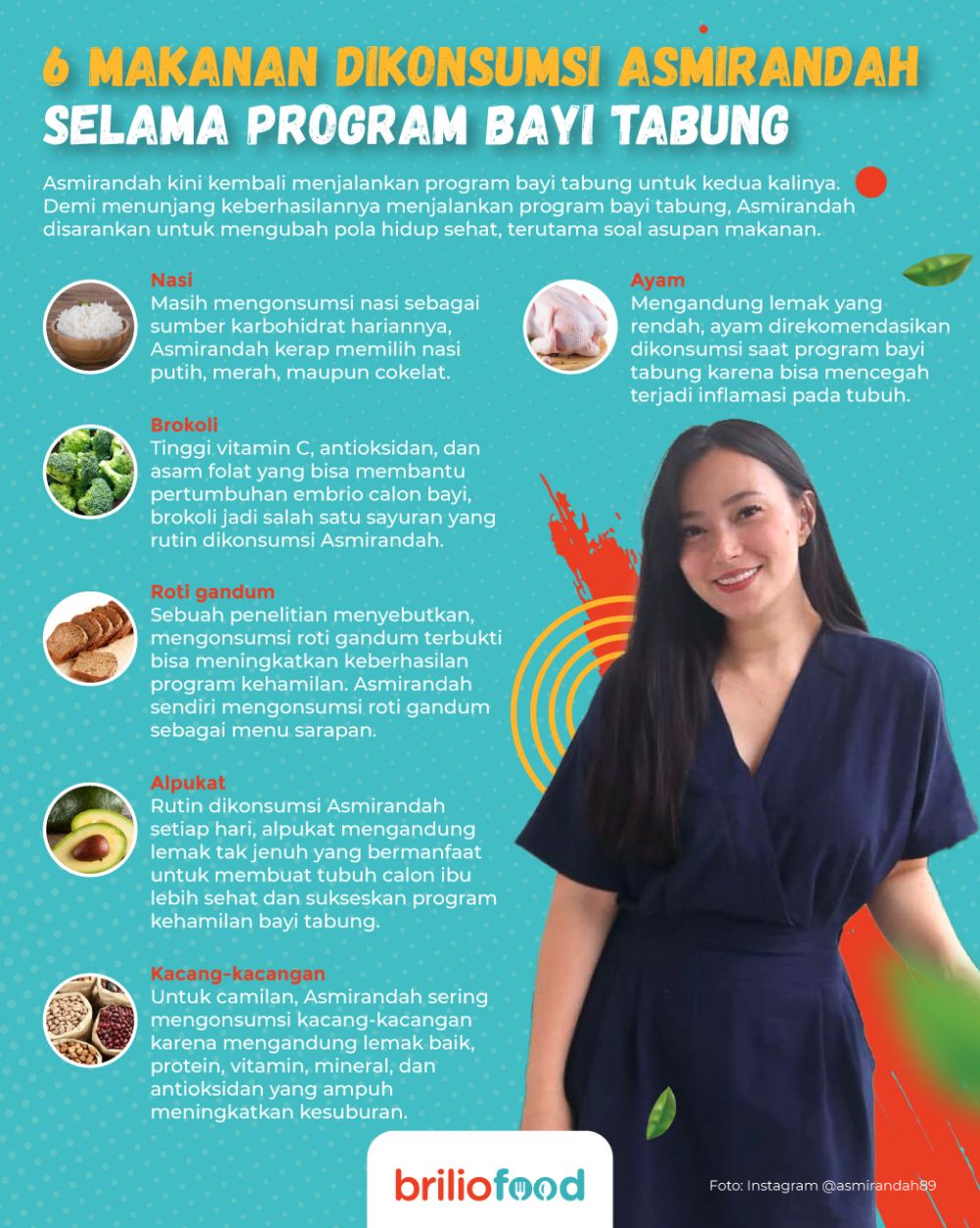 10 Makanan ini dikonsumsi Asmirandah saat jalani program bayi tabung