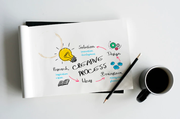 Arti kreatif adalah © 2022 berbagai sumber